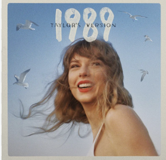 image of Taylor swift in her 1989 tv album cover