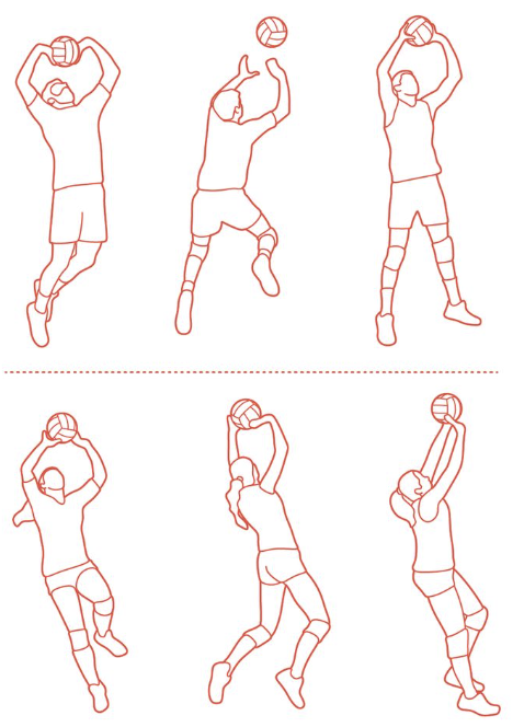 settingpractice